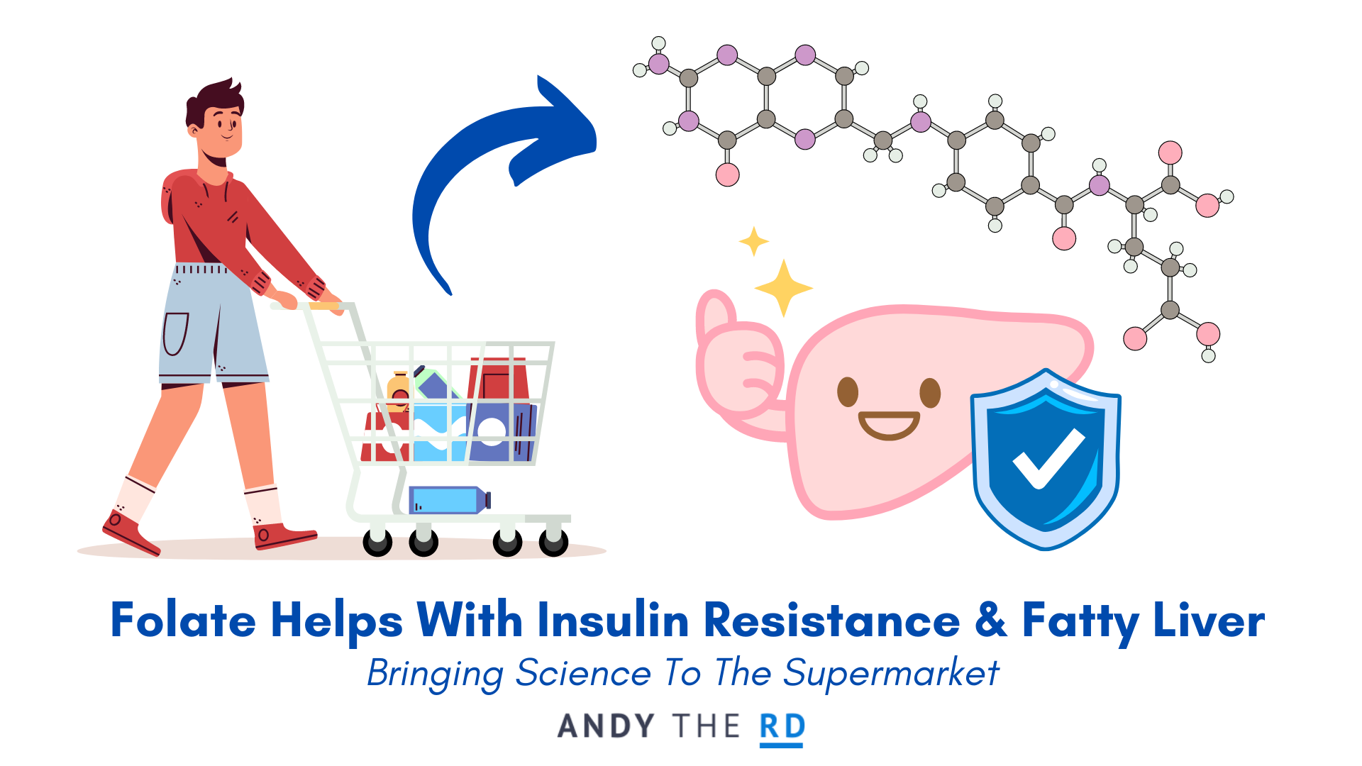 Folate For NAFLD - Which Foods Have The Most?