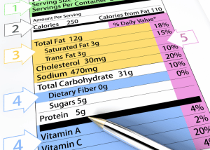 Nutrition label