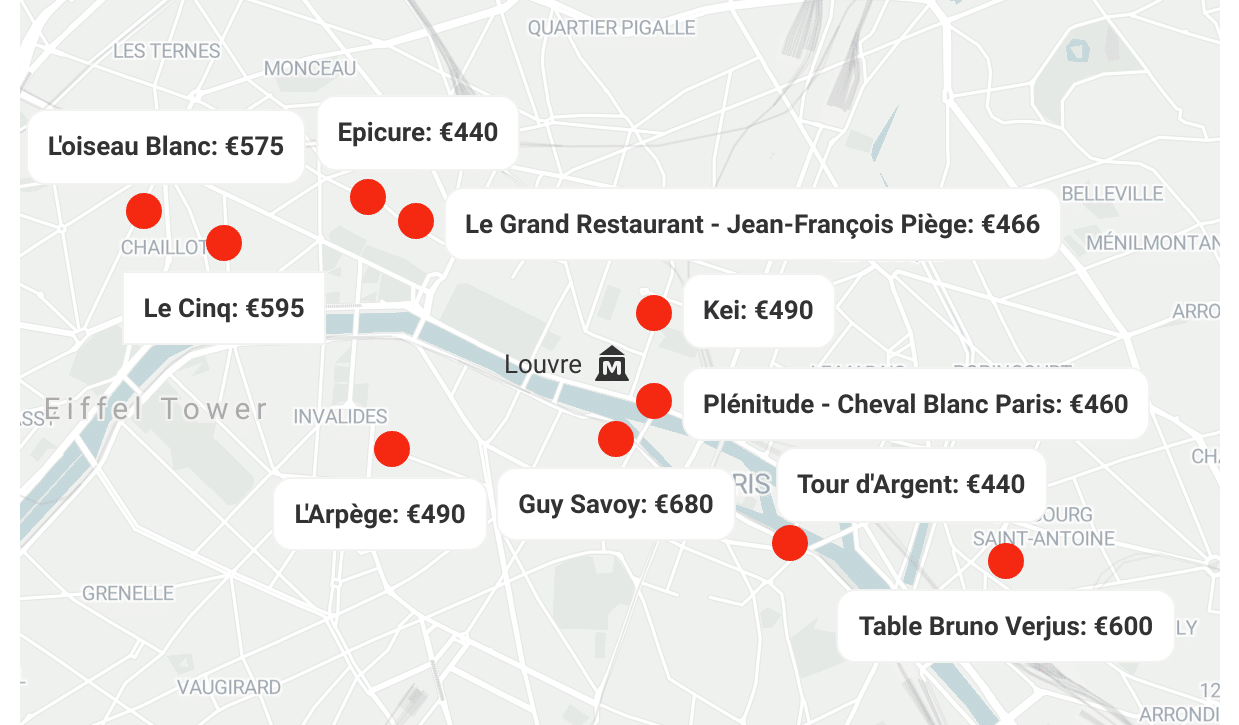 Expensive Michelin Restaurants Paris