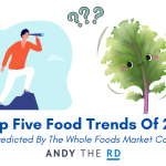 The Five Biggest Food Trends Of 2024 - My Thoughts