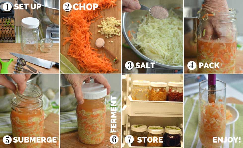 How to Make Sauerkraut in a Jar {The Ultimate Beginner's Guide}